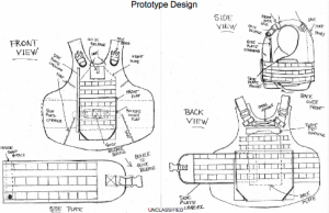 Prototype body armor for kvinder