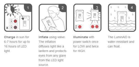 LuminAid_HowTo