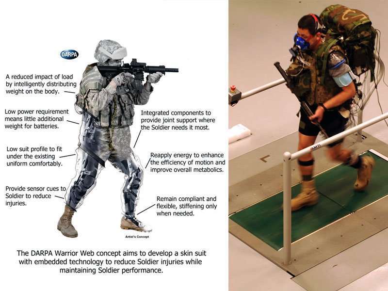 DARPA-Warrior-Web